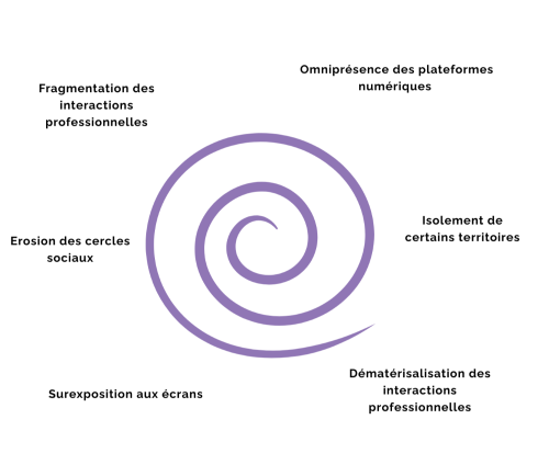 illustration édition 3.png