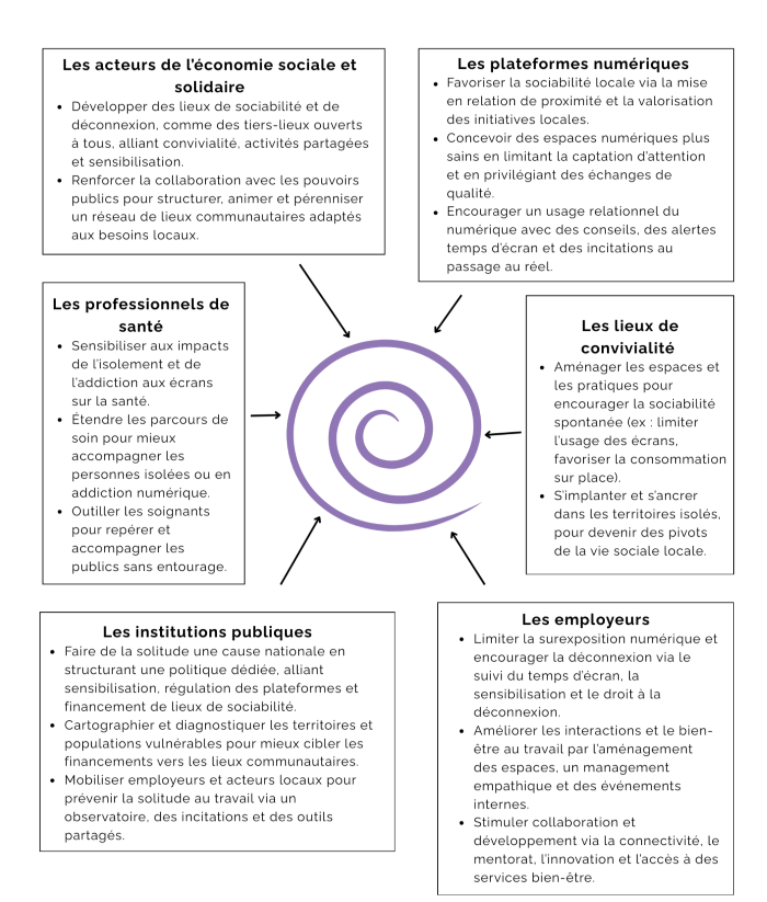 illustration édition 3 (2).png